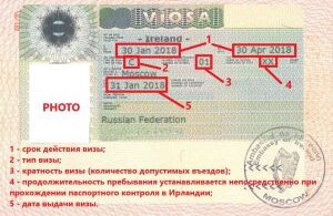 подача на визу в Ирландию